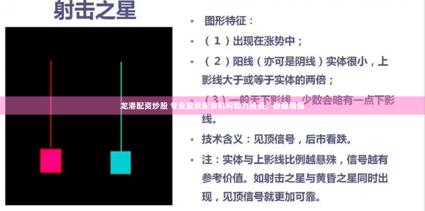 龙港配资炒股 专业股票配资机构助力投资，稳健增值