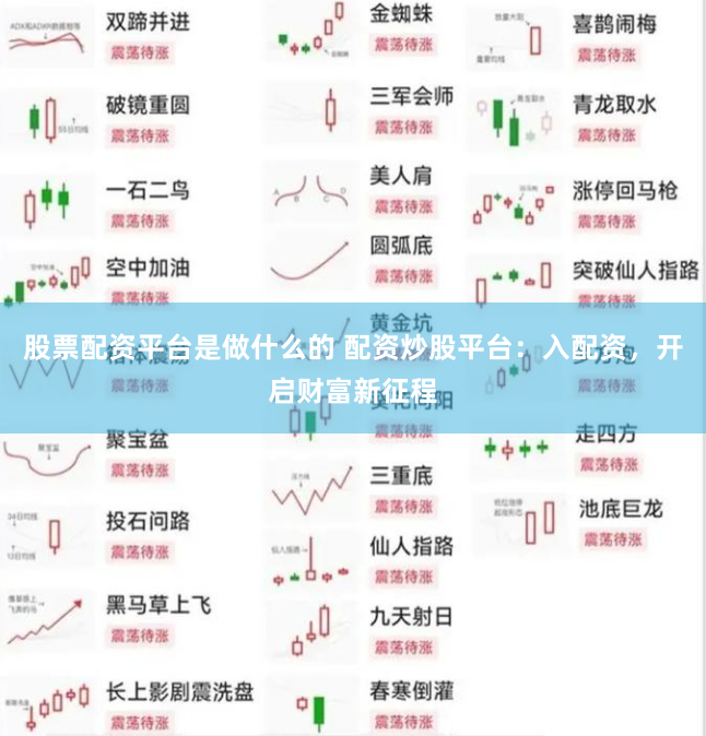 股票配资平台是做什么的 配资炒股平台：入配资，开启财富新征程