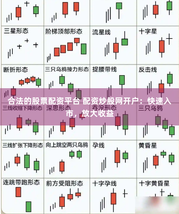 合法的股票配资平台 配资炒股网开户：快速入市，放大收益