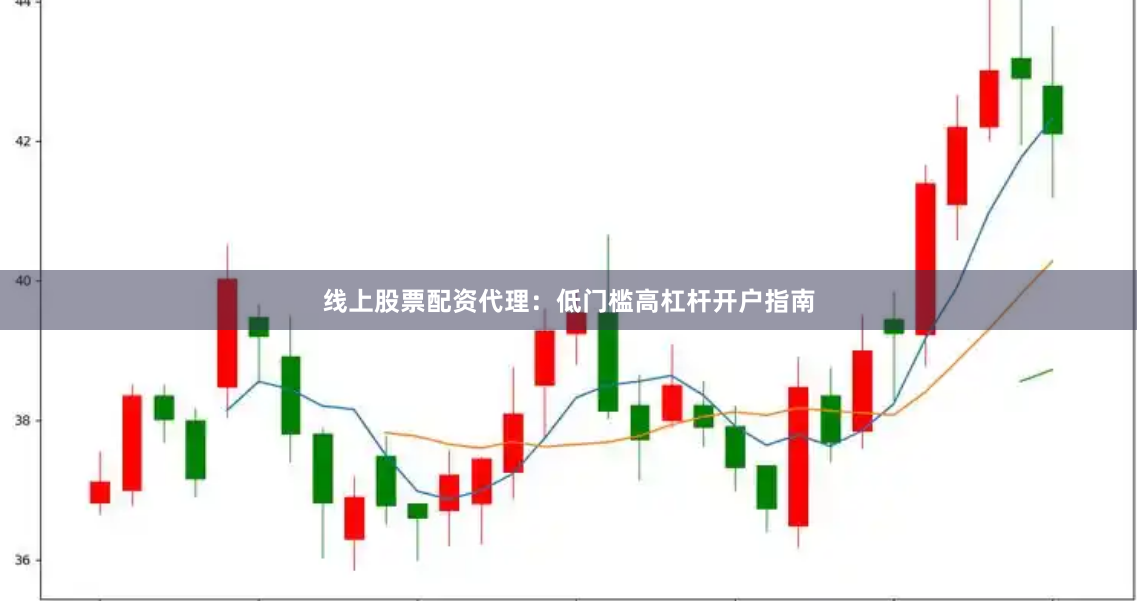 线上股票配资代理：低门槛高杠杆开户指南